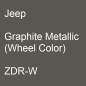 Preview: Jeep, Graphite Metallic (Wheel Color), ZDR-W.